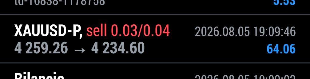 Operazione chiusa da uno studente CassaForex su XAUUSD